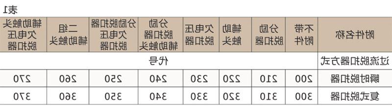 DZ20系列塑壳断路器-官方赌博平台集团