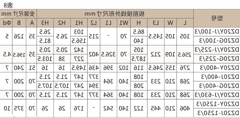 DZ20系列塑壳断路器-官方赌博平台集团