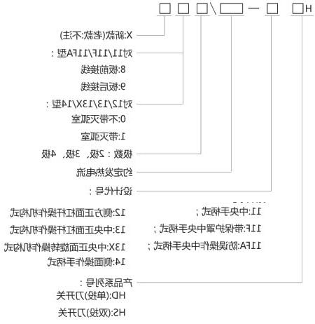 HD11开启式刀开关-官方赌博平台集团